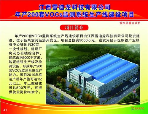 50個重大項目啟動 329億元 涉及節能環保 學校建設 棚戶區改造 商業街提升...